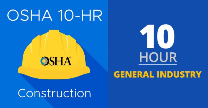 Osha 10 module 2 answers