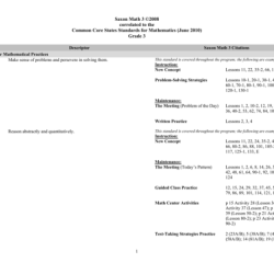 Saxon math 5 4 answer key pdf