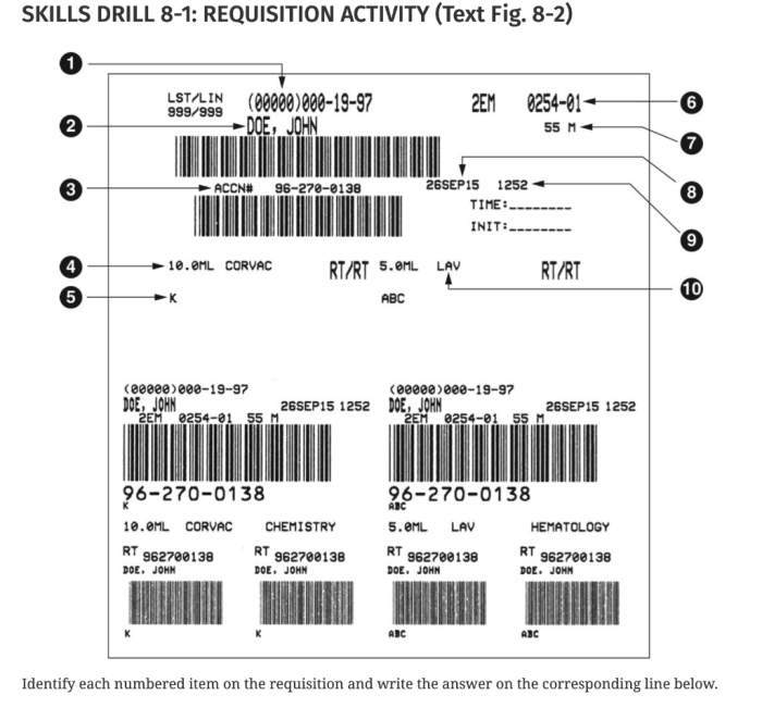 Skills drill 8-1 requisition activity