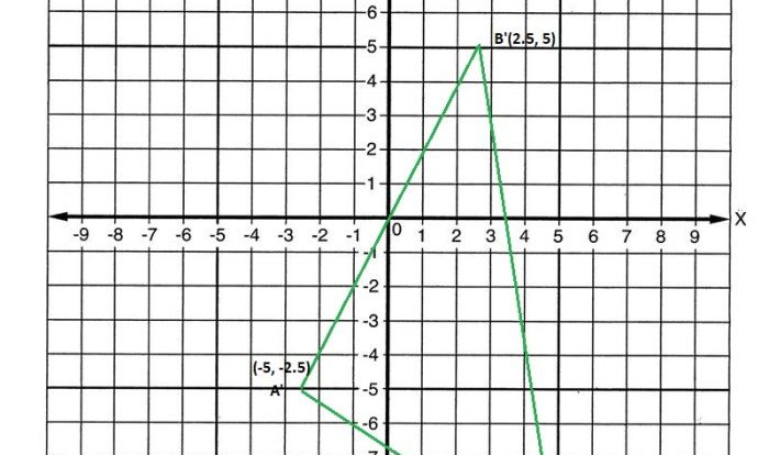 Secondary math 3 module 1 answer key