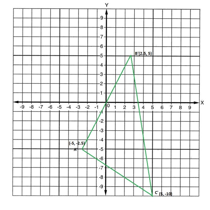 Secondary math 3 module 1 answer key