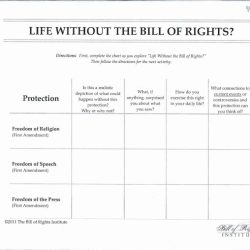 I have rights worksheet p.2 answers