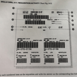 Skills drill 8-1 requisition activity