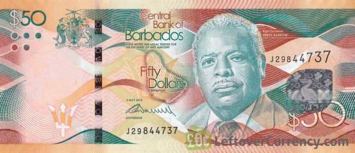 Review the currency pair charts for the barbadian dollar