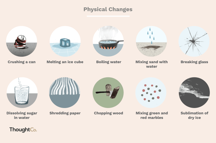 Physical and chemical changes and properties of matter worksheet