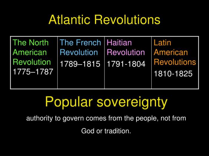 The atlantic revolutions challenged the absolute and divine authority of