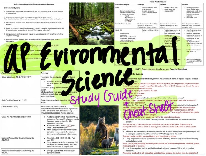 Ap environmental science cheat sheet